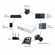 BOARD-X UPS for Routers BX-10800P POE USB