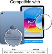 iPad (10th gen) Screen Protector