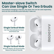 Modorwy Earbuds TWS