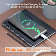 VIDVIE Type C to Type C USB Fast Charger Cable PD 60W