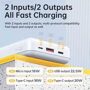 REMAX fast charging power bank 20000MAH with led display