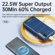 REMAX fast charging power bank 20000MAH with led display