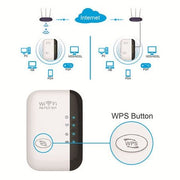 Wireless-N Wifi Repeater more range for every Wlan network